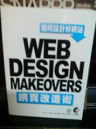 WEB DESIGN INDEX 2 歷史價格詳細信息