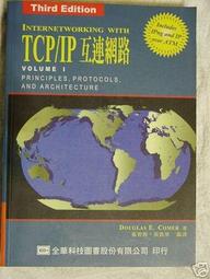 【 V / V.I.P 】琺瑯徽章字母飾品卡 歷史價格詳細信息