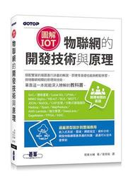 物聯網生存指南： 5G世界的安全守則【城邦讀書花園】 歷史價格詳細信息