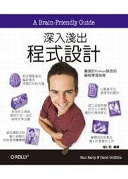 A262-汽油引擎捲揚機 歷史價格詳細信息