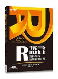 【大成】益活雞│清雞胸、去骨雞腿、里肌肉、翅中、翅小腿│5盒免運組(國產雞 無抗生素 雛雞品質) 歷史價格詳細信息