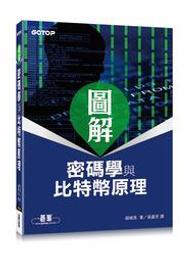 比特幣大騙局：竊盜、駭客、投機者，加密貨幣交易所Mt. Gox的腐敗運作與破產真相/傑克．阿德爾斯坦, 娜塔莉．斯塔基 日月文化集團 歷史價格詳細信息