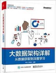 益大~大數據時代必學的超吸睛視覺化工具與技術：Excel+Tableau成功晉升資料分析師  9789864342563 歷史價格詳細信息