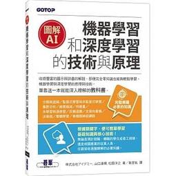 圖解AI ：從計算機的誕生到超越人類智慧的AI（彩色版） 歷史價格詳細信息