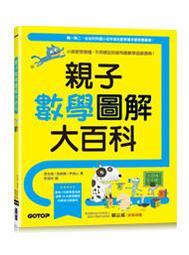 【大享】不可不知的Docker開發部署實戰筆記:網站工程師一定要會的8大核心能力9786263333086博碩 歷史價格詳細信息
