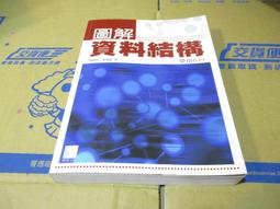 BE5超仙修身方領連衣裙女夏新款交叉綁帶收腰顯瘦赫本風中長款裙子女性服裝女裝休閒服連身裙-簡單女裝 歷史價格詳細信息