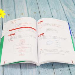 PW2【電腦】Python程序設計教程：基於案例的學習方法（原書第3版） 歷史價格詳細信息