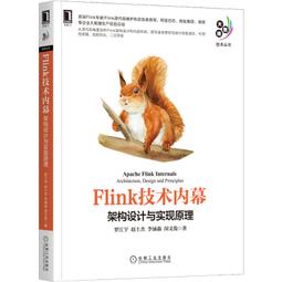 PW2【電腦】現代密碼學（大數據與人工智能系列） 歷史價格詳細信息