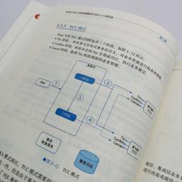 PW2【電腦】SPRING源碼深度解析(第2版) 歷史價格詳細信息