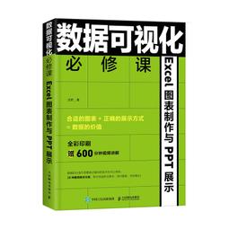 PW2【電腦】可信計算機結構與組織（英文版） 歷史價格詳細信息