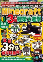 Milescraft  3英吋C形夾 4001 歷史價格詳細信息