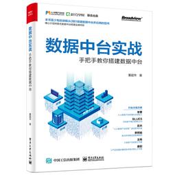 2【工業技術】Siemens NX二次開發 歷史價格詳細信息