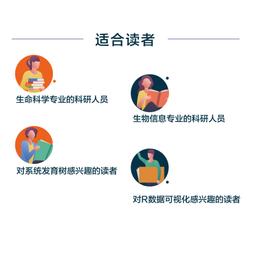 2【電腦2023】R語言及Bioconductor在基因組分析中的應用 歷史價格詳細信息