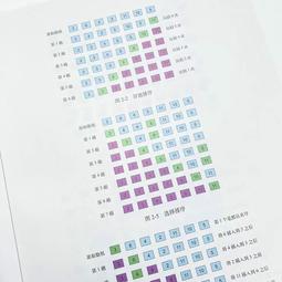 2【電腦2023】現代數字圖像處理技術 歷史價格詳細信息