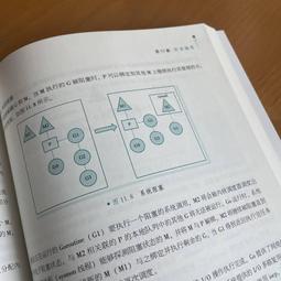 2【電腦2023】開源地理信息系統QGIS空間分析教程 歷史價格詳細信息