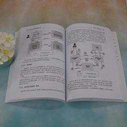 Spring Boot 零基礎入門：從零到專案開發，古古帶你輕鬆上手（iThome鐵人賽系列書） 歷史價格詳細信息