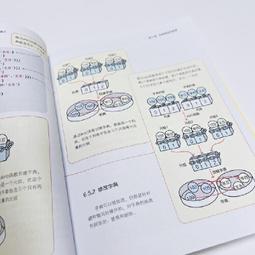 2023漫畫博覽會 漫博 NO GAME NO LIFE 遊戲人生12.遊戲玩家兄妹似乎要挑戰魔王了 東立 會場限定 歷史價格詳細信息