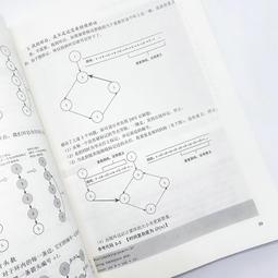 《圖解藍球小百科》+《圖解運動小百科》兒童體育套書 歷史價格詳細信息