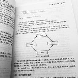 Kotlin權威２．０：Android專家養成術<啃書> 歷史價格詳細信息
