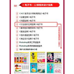 PS視頻教程U盤零基礎自學photoshop平面海報設計美工修摳圖U盤版 歷史價格詳細信息