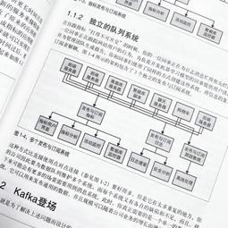 Kafka and the Doll【禮筑外文書店】(精裝)[79折] 歷史價格詳細信息