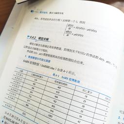 2【電腦2022】算法精粹：經典計算機科學問題的Java實現 歷史價格詳細信息