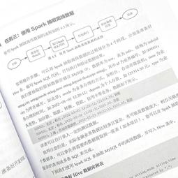 大數據分析處理：Storm技術理論與應用[二手書_普通]4390 TAAZE讀冊生活 歷史價格詳細信息