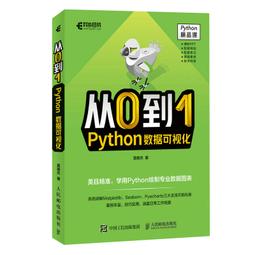 2【電腦2022】Python可解釋AI（XAI）實戰 歷史價格詳細信息