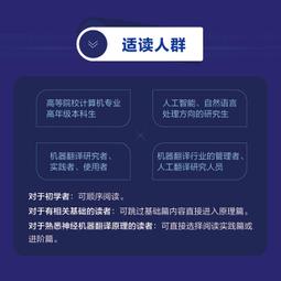 2【電腦2022】神經網絡與深度學習：案例與實踐 歷史價格詳細信息