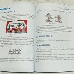 2【電腦2022】人工智能：新時代技術賦能 歷史價格詳細信息