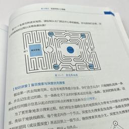2【電腦2022】人工智能：新時代技術賦能 歷史價格詳細信息