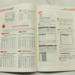 2【電腦2022】時間序列預測：基於機器學習和Python實現 歷史價格詳細信息