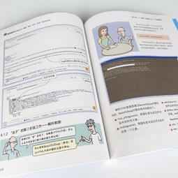 2【電腦2022】用Python輕松設計控制系統 歷史價格詳細信息