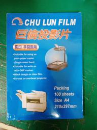 全新未拆 兩瓶合售 DECORATIVE NAIL × PIXAR  皮克斯聯名 指甲油 怪獸電力公司 毛怪 大眼仔 歷史價格詳細信息