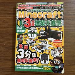 Milescraft  3英吋C形夾 4001 歷史價格詳細信息