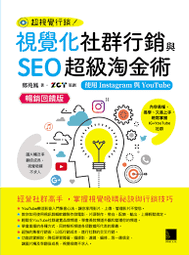 Youtube  超級留言（sc) 歷史價格詳細信息