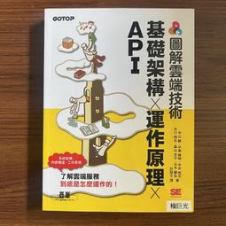 X-二手基恩士EZ-18T接近開關3個（2023） 歷史價格詳細信息
