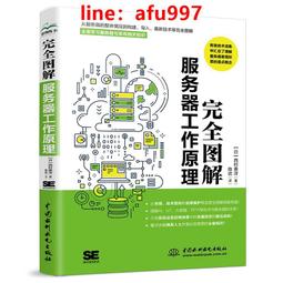 【正版新書】完全犯罪 (日)小栗蟲太郎 著,笨蝸牛 譯 吉林出版集團 歷史價格詳細信息