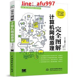 書 書籍 深入解析Windows操作系統第7版卷1 Windows10win10操作使用詳解 歷史價格詳細信息
