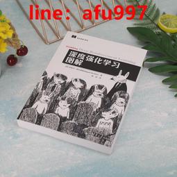 深度強化式學習 F1384 歷史價格詳細信息