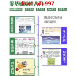 書 正版 adobe photoshop lightroom classic 2021經典教 歷史價格詳細信息