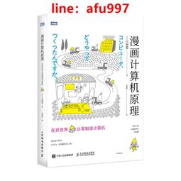 新版畫世界 從川瀨巴水到吉田博 新版畫の世界川瀬巴水から吉田博 歷史價格詳細信息