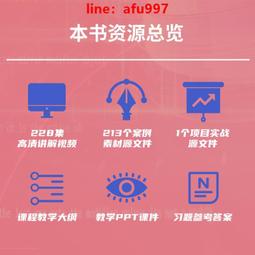 【新書】自學機器學習上Kaggle接軌世界，成為資料科學家 /???????? /旗標 歷史價格詳細信息