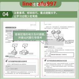 【正版新書】【系列新書】燃燒的蜂鳥.迷案1985 法醫秦明系列 玩偶 歷史價格詳細信息