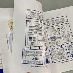 【正版新書】字母袖扣謀殺案(阿加莎·克里斯蒂作品) 歷史價格詳細信息