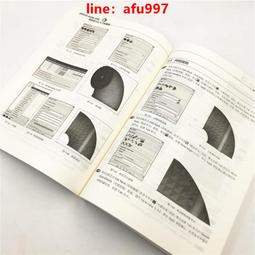 CFD-S70, SONY手提收音機，CD / 廣播 / 卡帶 3合一手提音響 歷史價格詳細信息