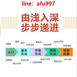 【正版新書】R.P.G. 新星出版社 歷史價格詳細信息