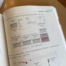 征服新海 40個介力使力了心理魔法  項慧齡 歷史價格詳細信息