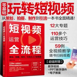 視頻運算放大器AD810AR AD810A 原裝拆機可直拍SOP-8封裝 歷史價格詳細信息