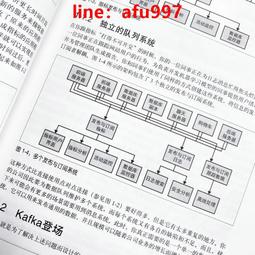 新版 權威系列 藍色金夾 18K金F尖 鋼筆 法國製造(EXPERT系列) 歷史價格詳細信息